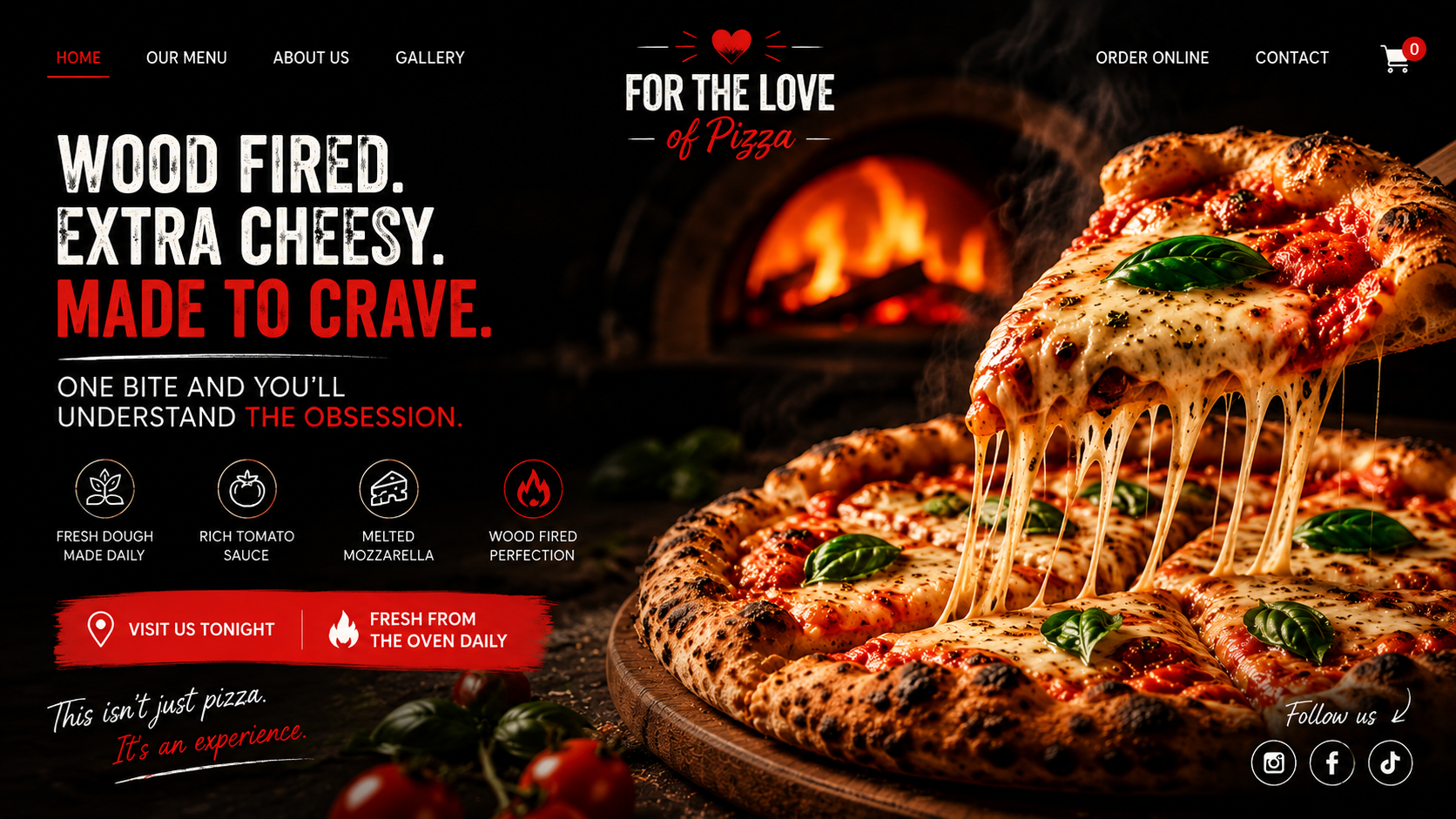 Pizza Project